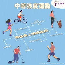 的胜利而是